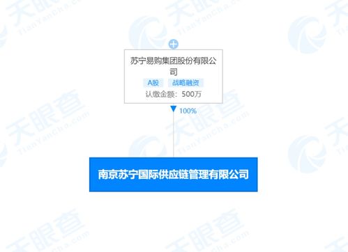 蘇寧成立國際供應(yīng)鏈管理子公司，深化全球業(yè)務(wù)布局